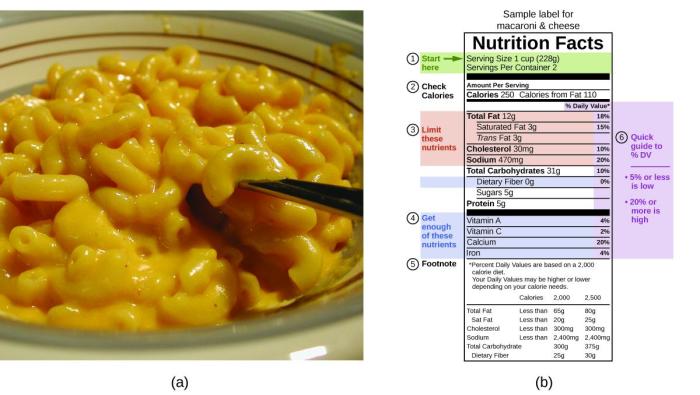 Mac n cheese nutrition label