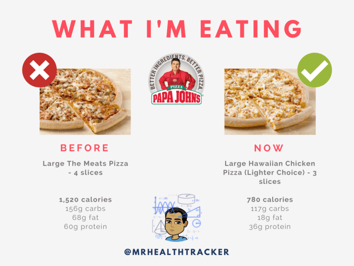 Papa john's cheese pizza nutrition