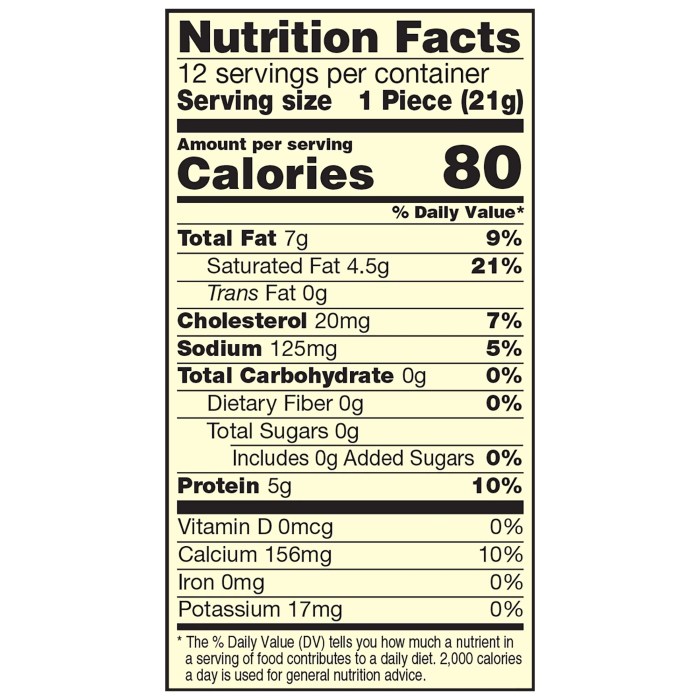 Cheddar cheese stick nutrition