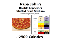 Papa john's cheese pizza nutrition